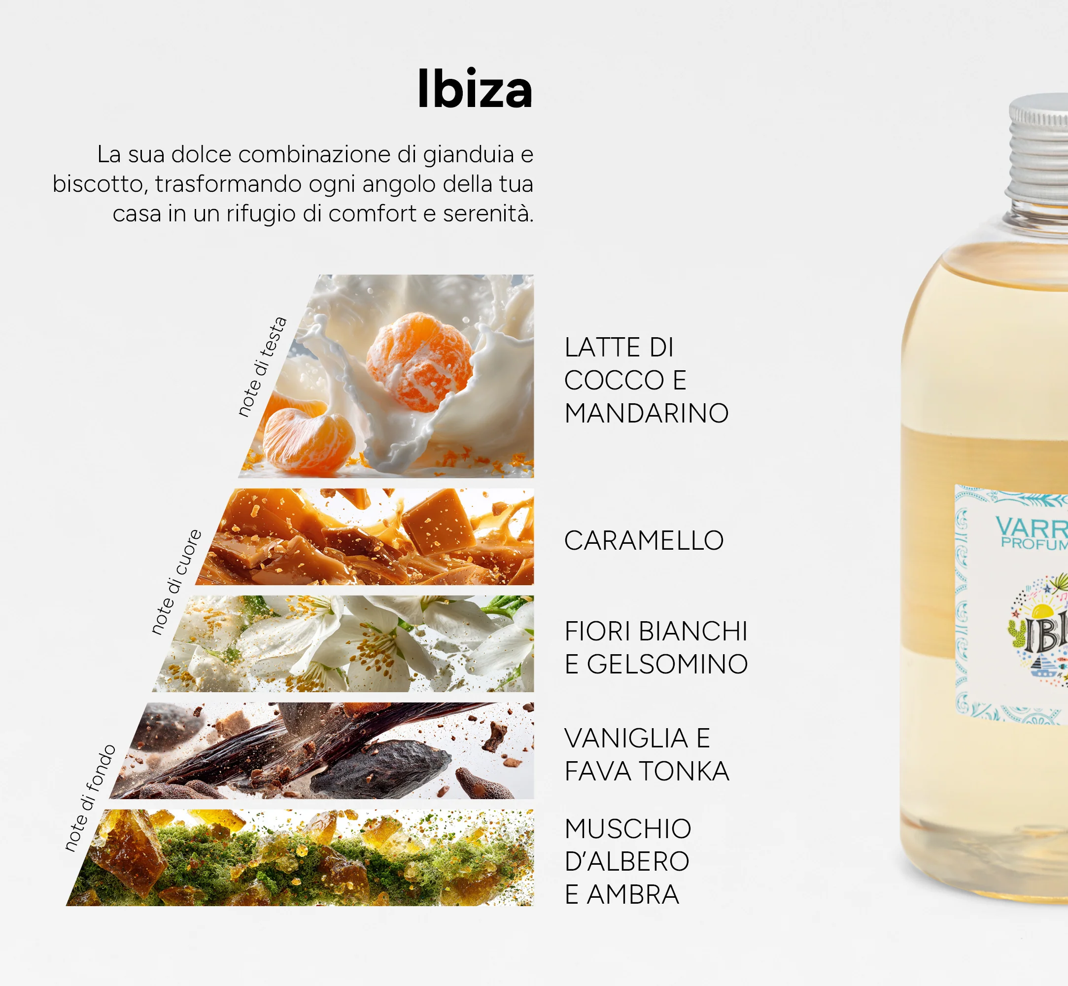 Profumo Ambiente Ibiza - Image 3